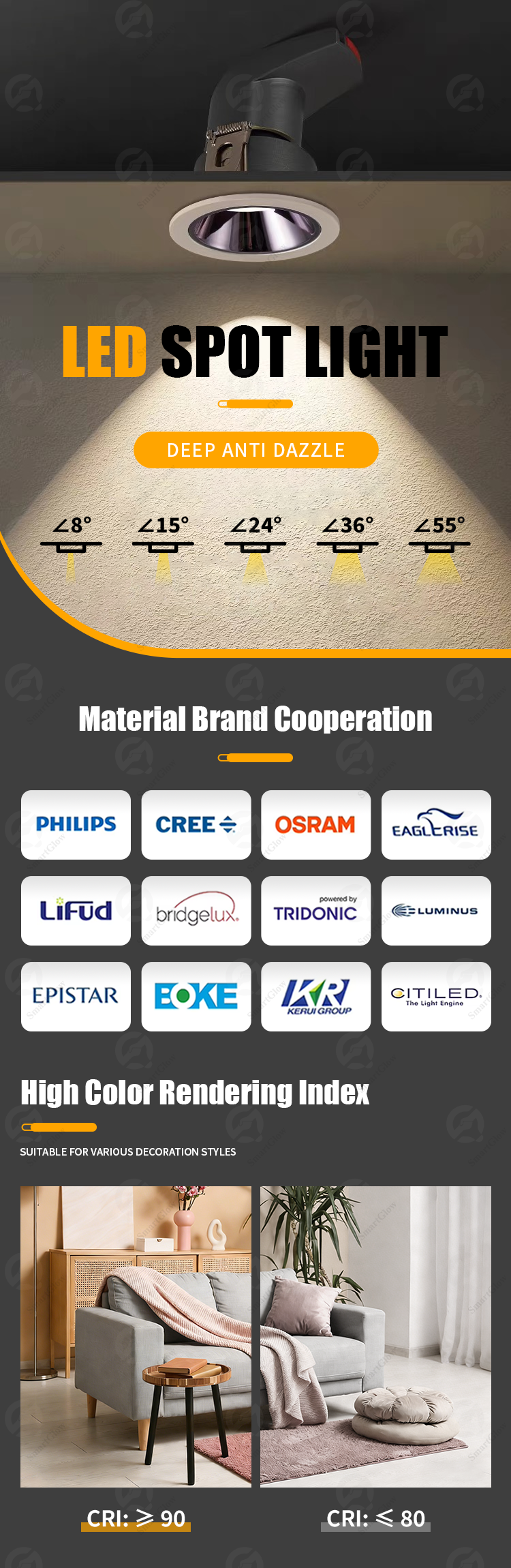 canless led recessed lighting