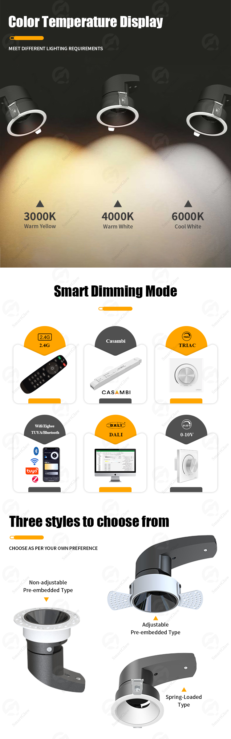 canless led recessed lighting