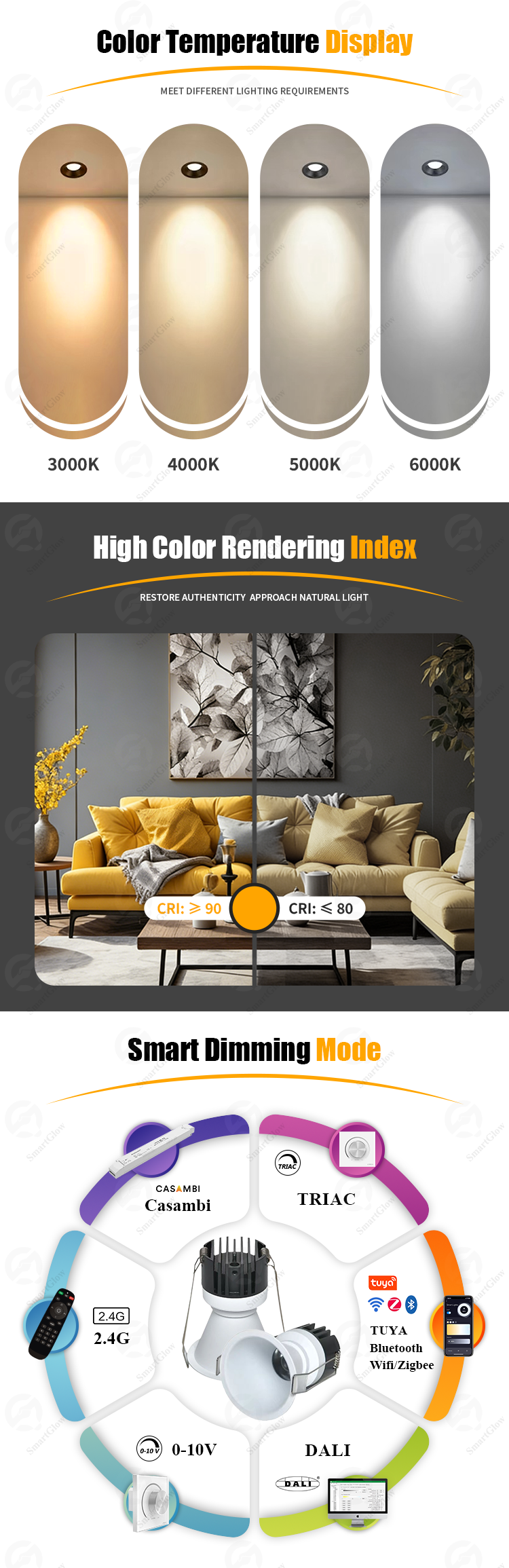 2 inch led recessed lighting