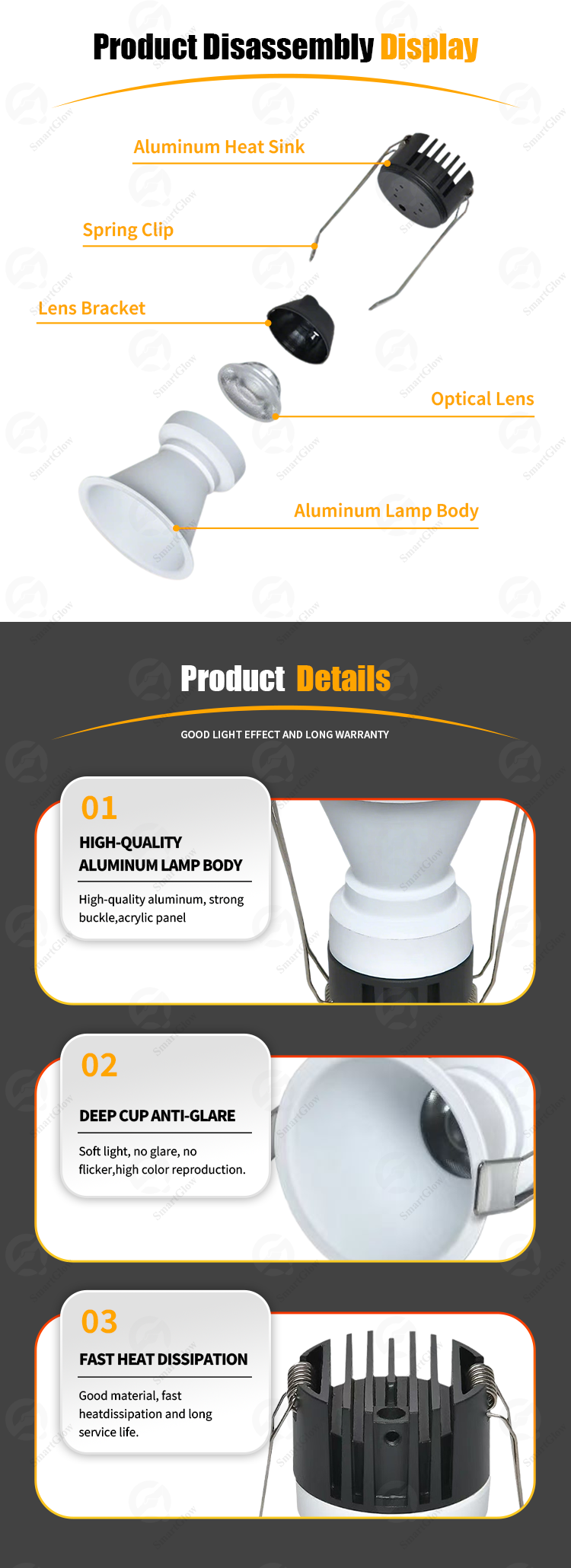 2 inch led recessed lighting