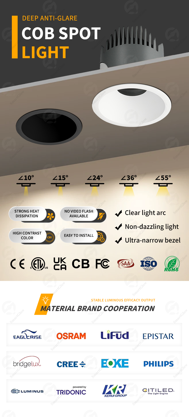 recessed bathroom spotlights