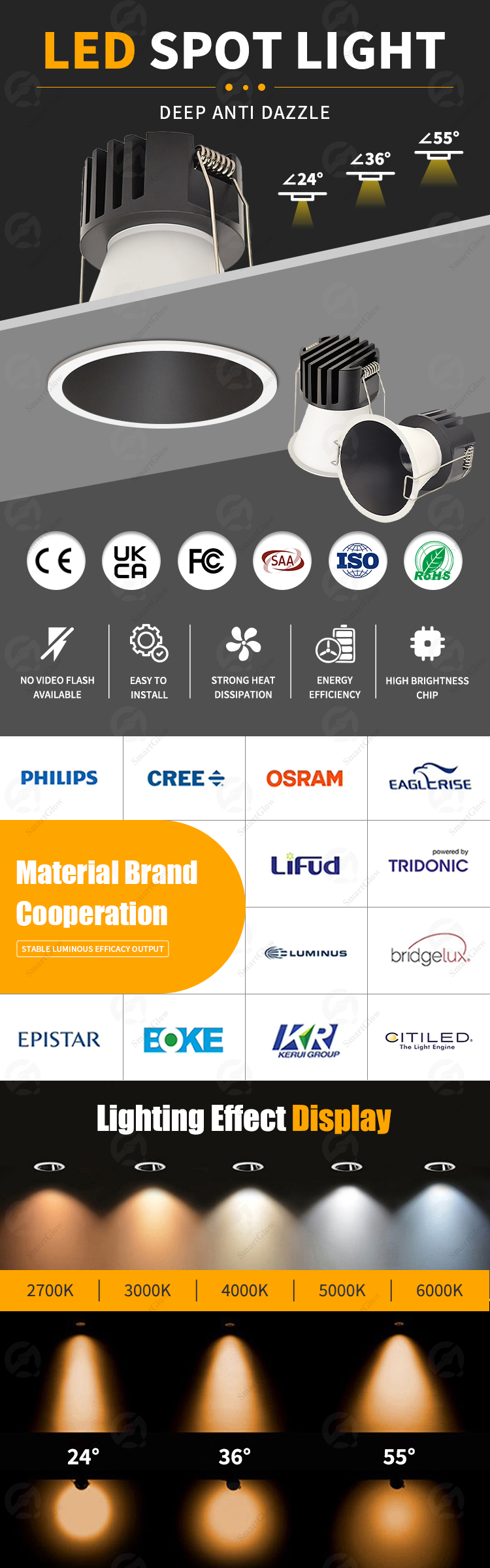 integrated led recessed lighting