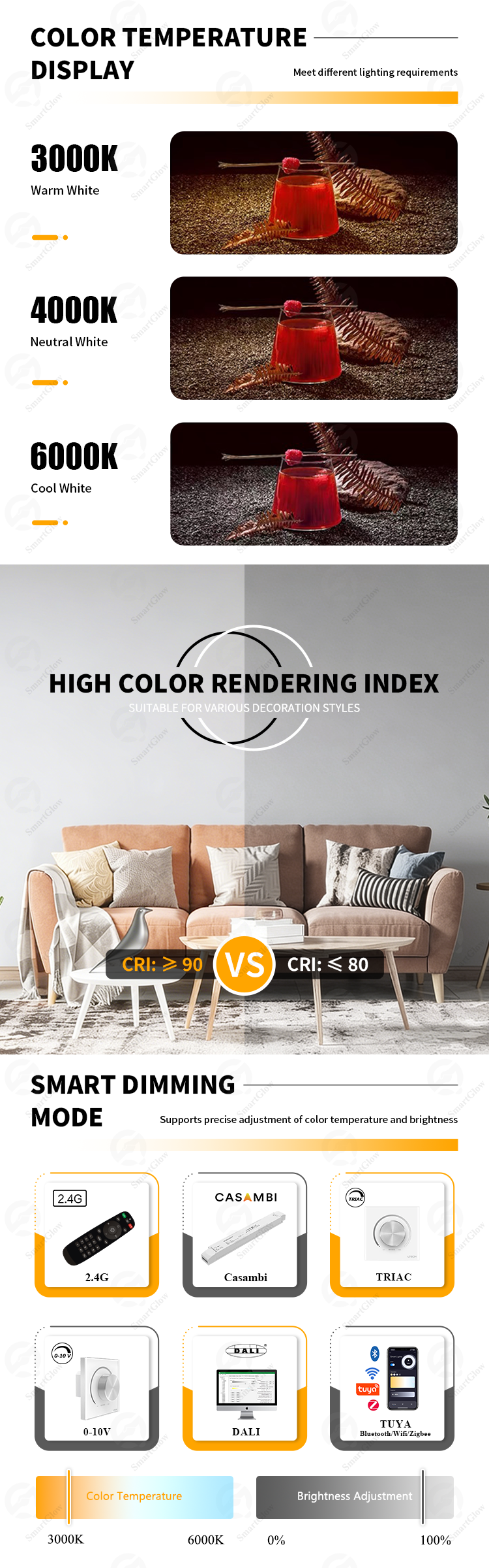 recessed spot lights