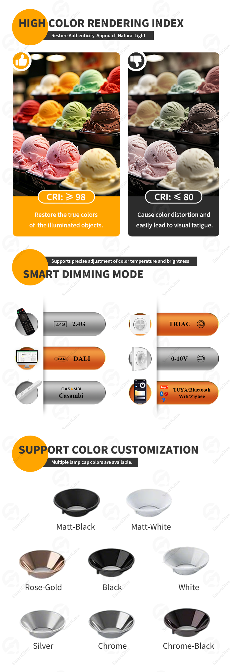 types of ceiling spotlights