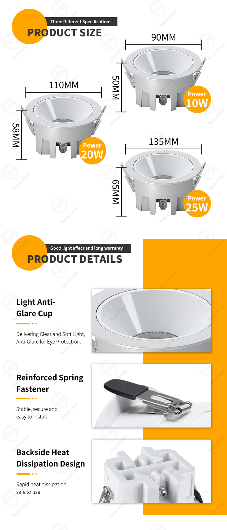 types of ceiling spotlights