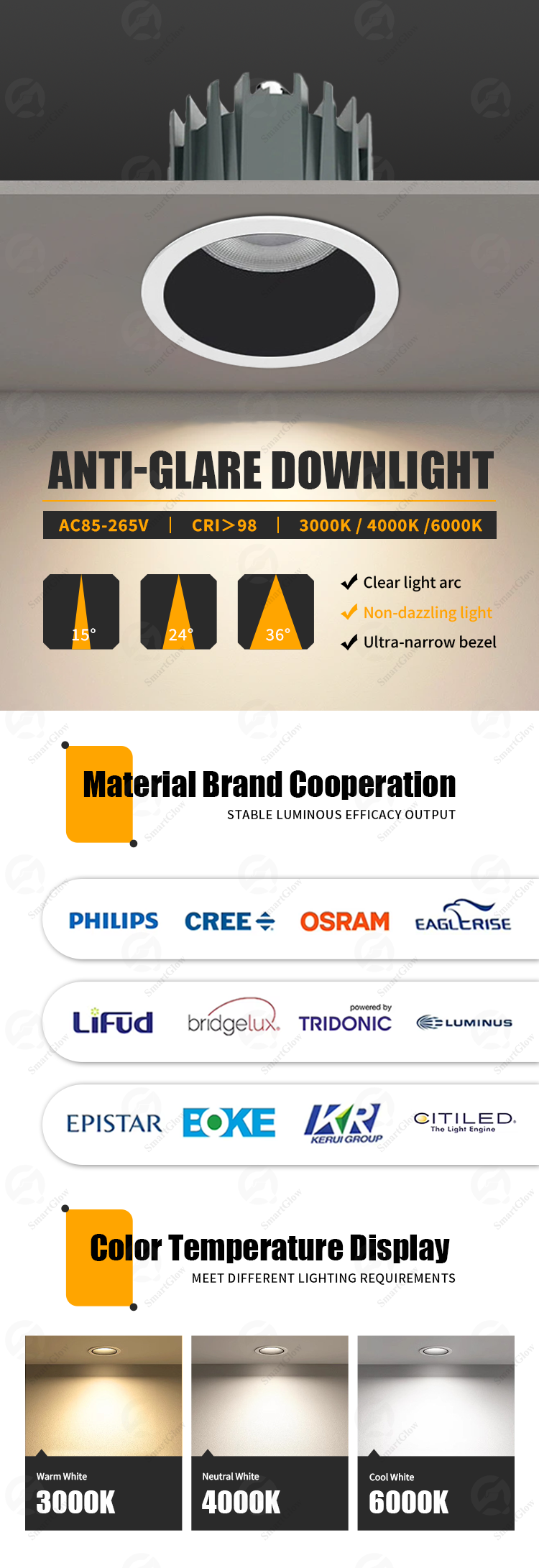 integrated led recessed lighting