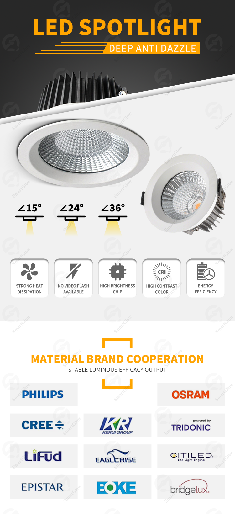 anti glare downlights
