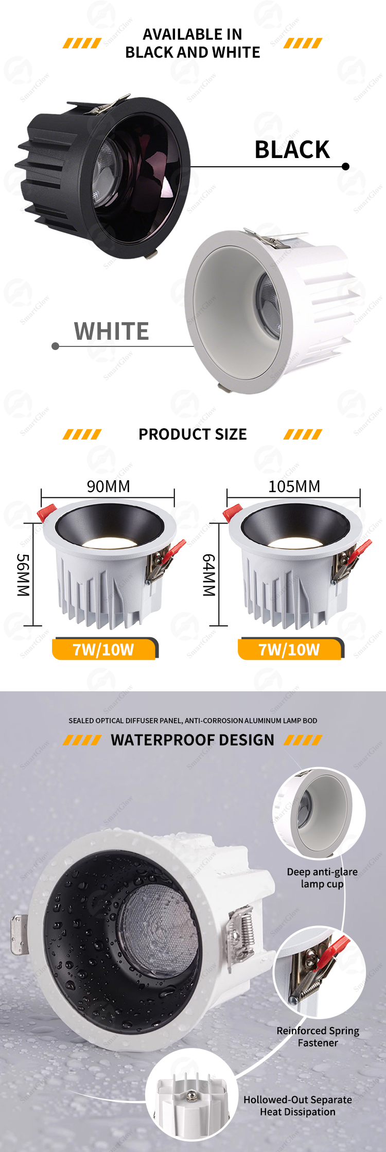 waterproof spotlights for bathroom