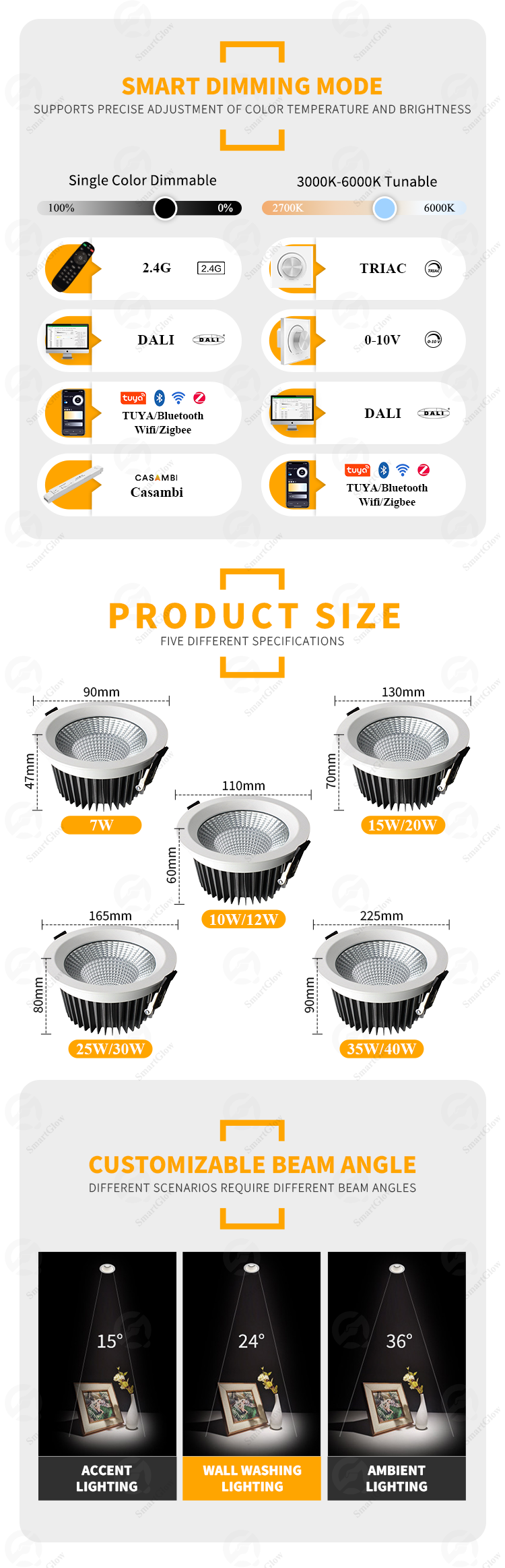 anti glare downlights
