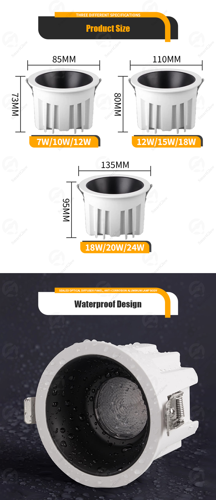 recessed spot lights led