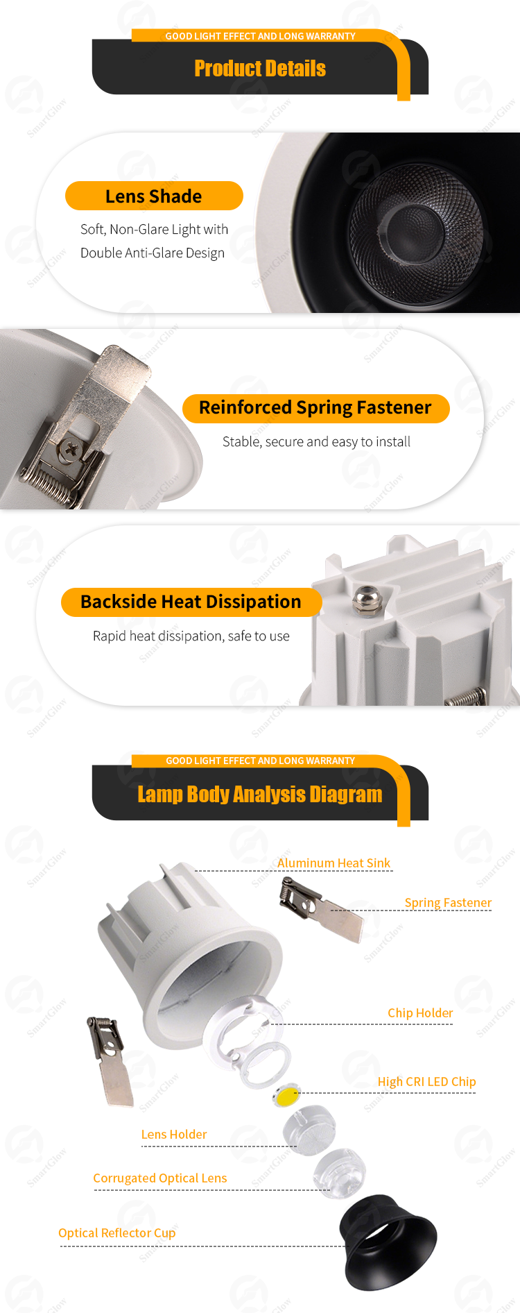 recessed spot lights led
