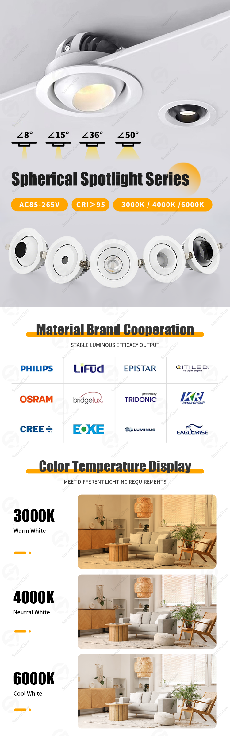 gimbal recessed lighting