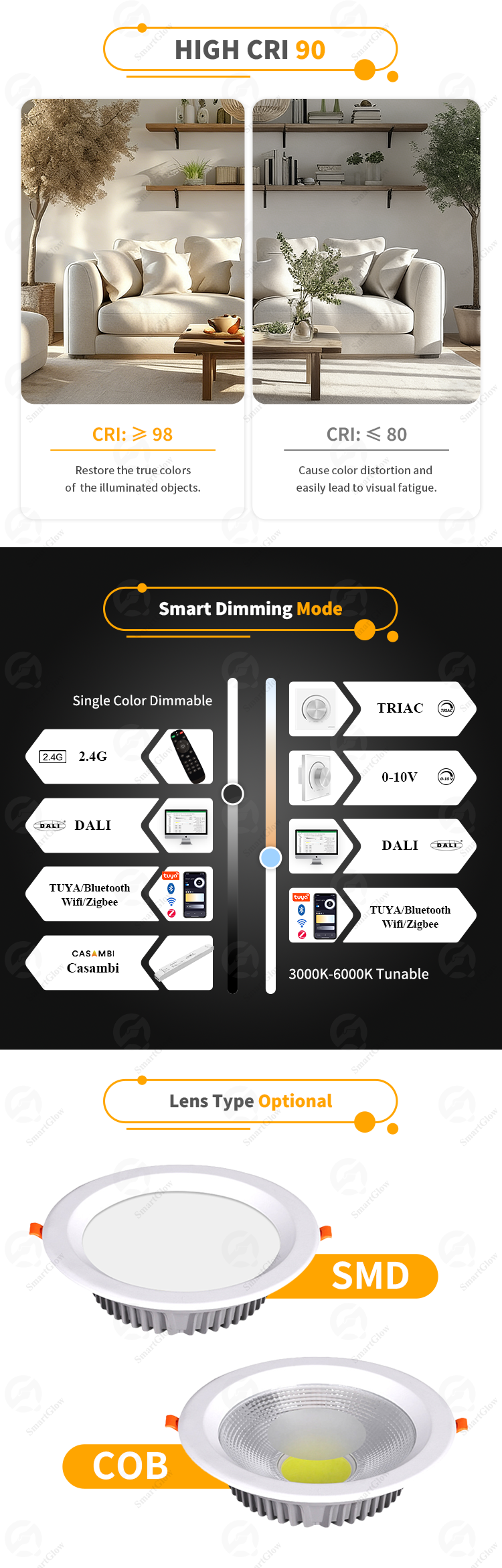 ultra thin led recessed lights