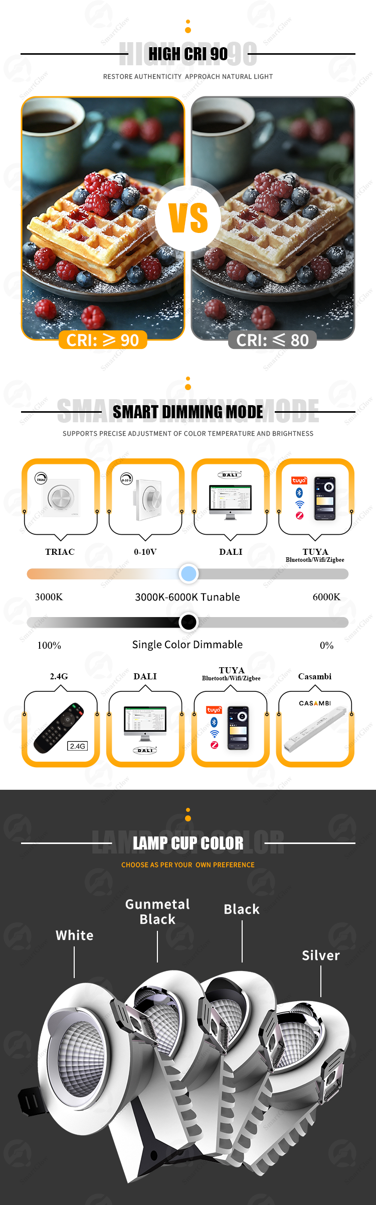 gimbal recessed lighting