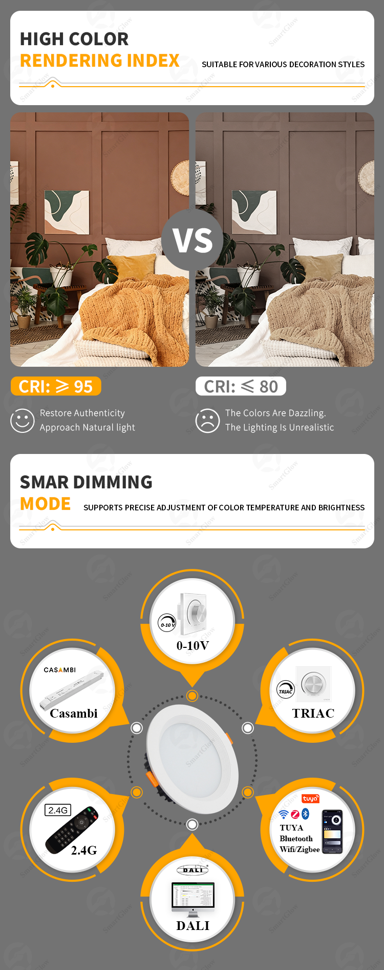 led slim recessed light