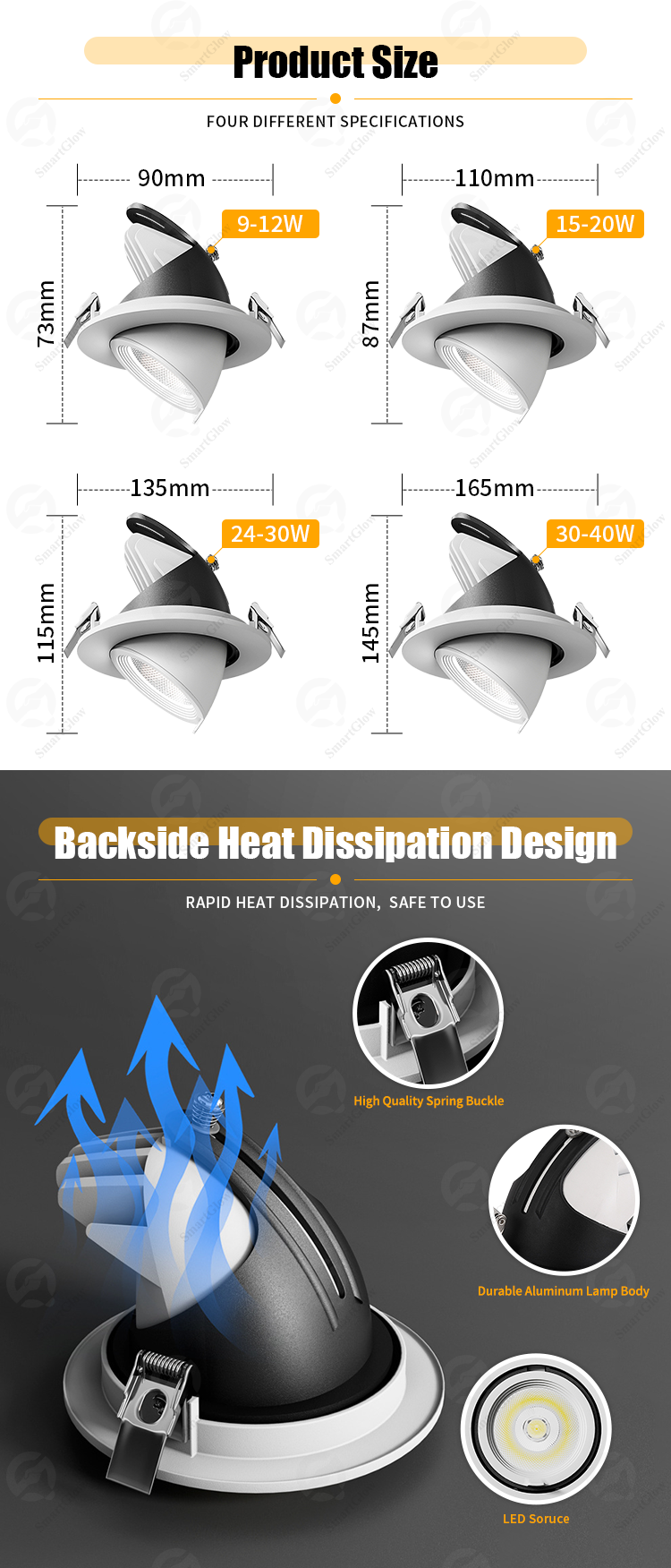 led recessed spotlights