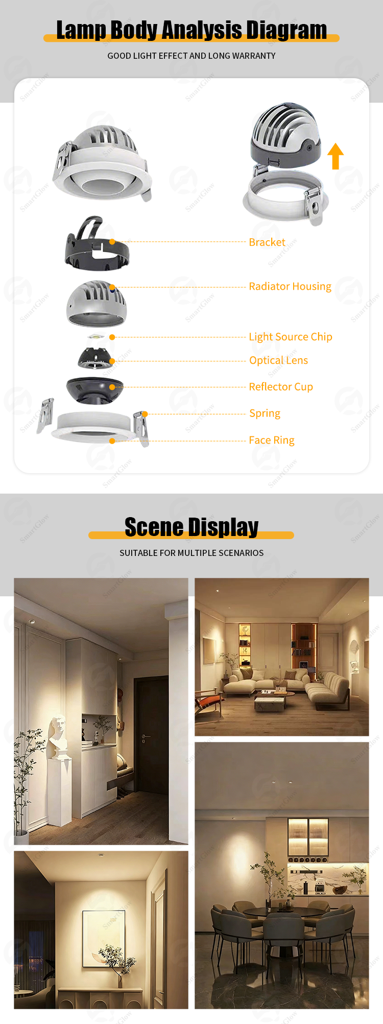 gimbal recessed lighting