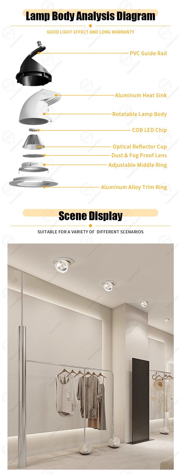 led recessed spotlights