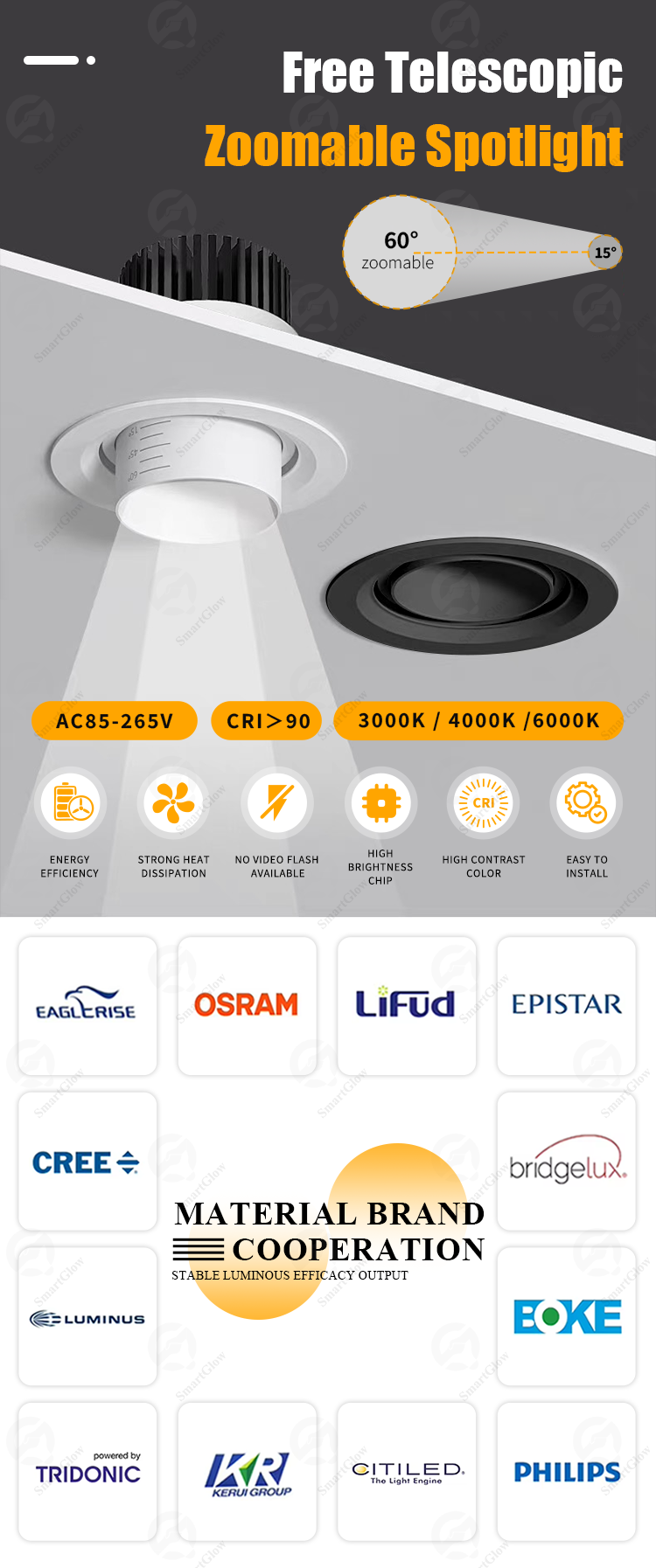 recessed spotlights