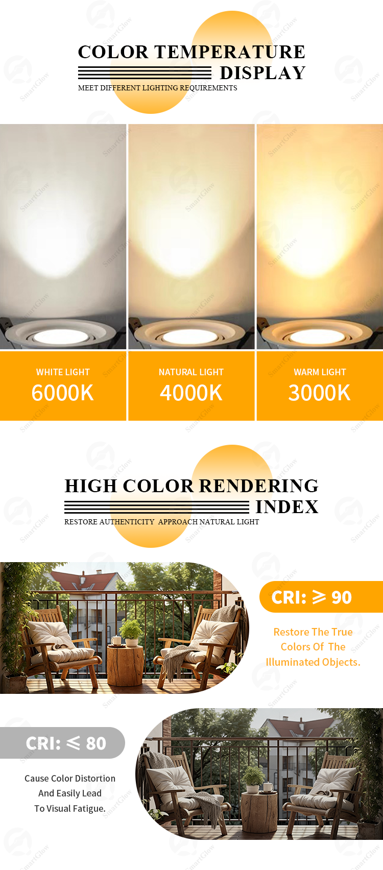 recessed spotlights