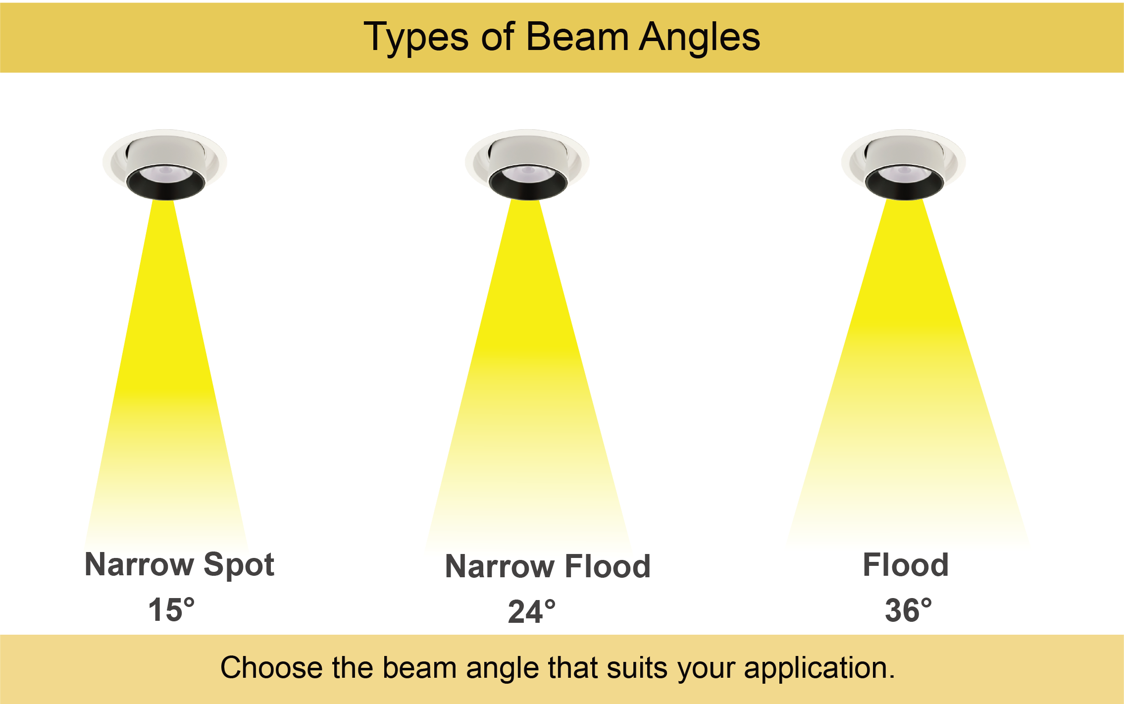 smart down lights