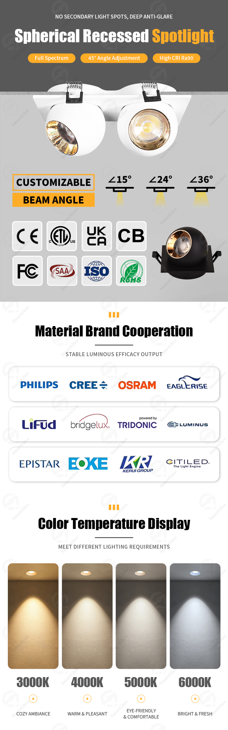 dimmable led recessed lights