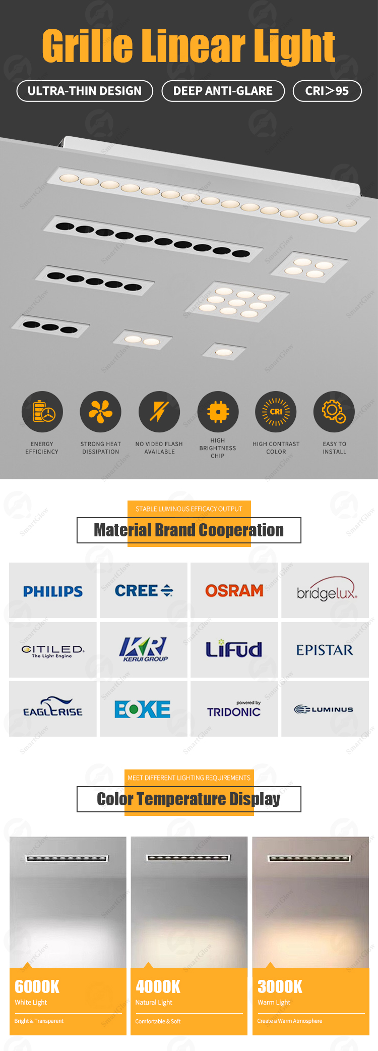 recessed linear led lighting