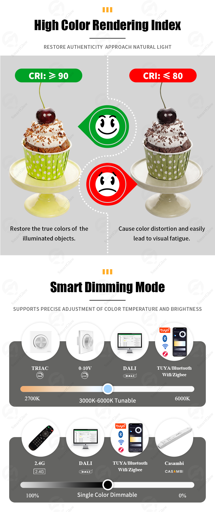 dimmable led recessed lights
