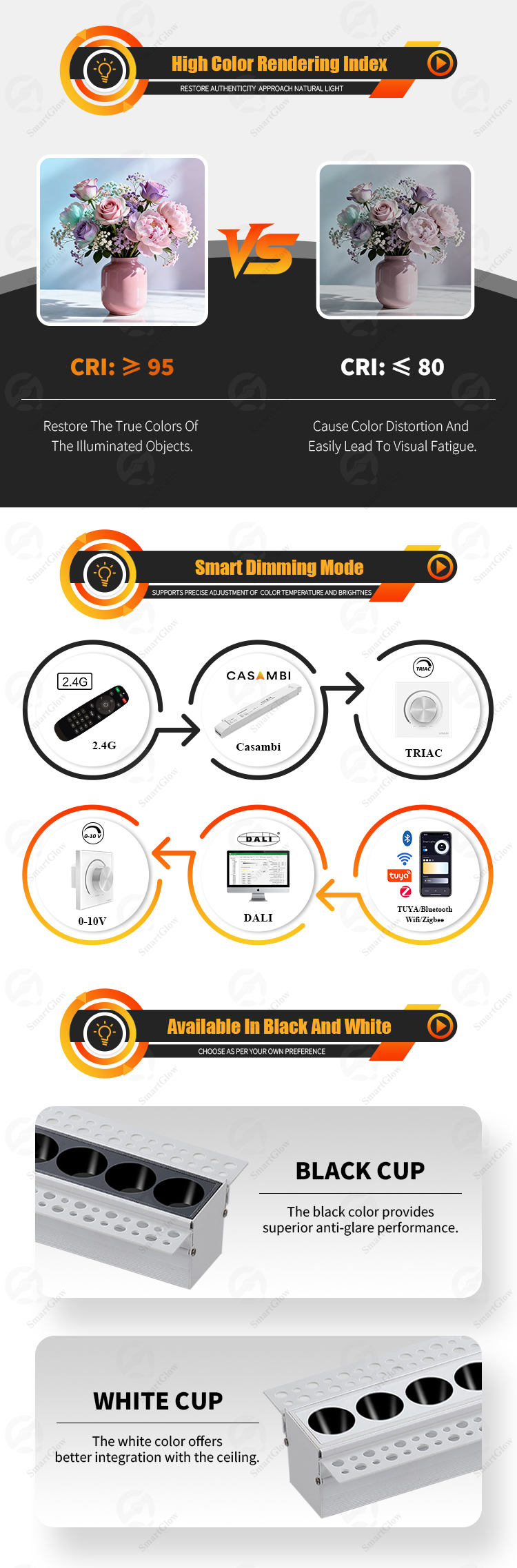 luminaire recessed lighting