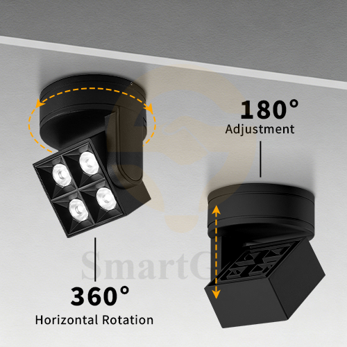 【SG736】3.1-inch Adjustable Gimbal Style Ceiling Surface Mounted Square Led Spotlight
