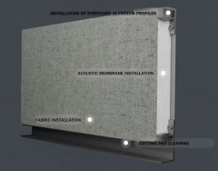 Stretch Fabric Acoustics Wall Track Aluminium System - 42mm