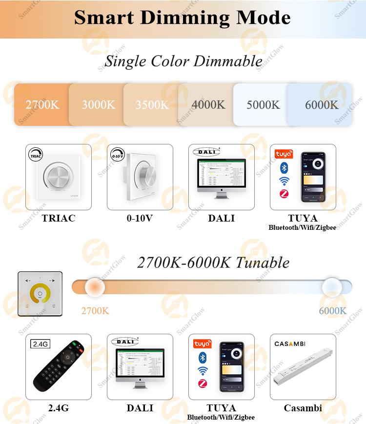 smart magnetic track light