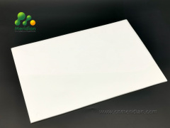 Food safe Silicone Sheets