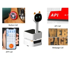 AMR Robot Load 50KG Automatic Robot Logistics APP API PC Call-button Mulit Control Easy Deploy for PCB Factory Delivery