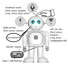 AI Robot Toys Emotion Humanoid Robot educational Toy Robot For Kids