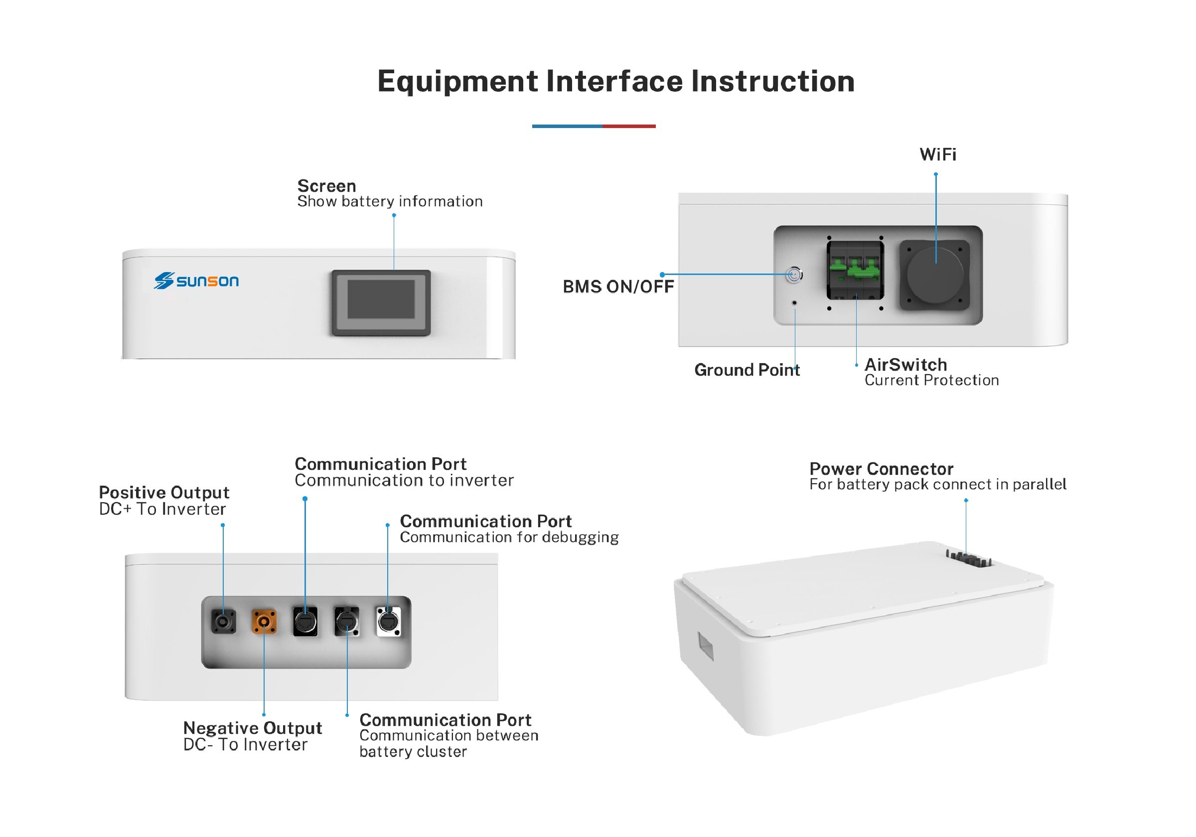 SUNSON 20kwh 30kwh 40kwh HV Stacked Lithium Battery