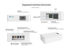 SUNSON 20kwh 30kwh 40kwh HV Stacked Lithium Battery