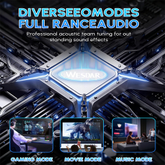 WESDAR 5W USB-Powered Desktop Computer Speakers with RGB Lights