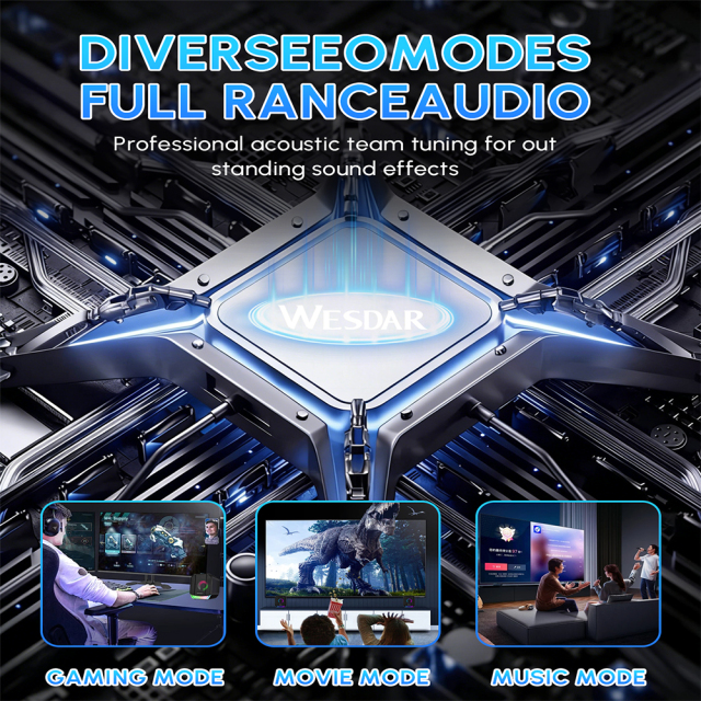 WESDAR 5W USB-Powered Desktop Computer Speakers with RGB Lights