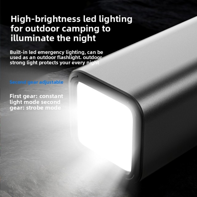 Portable Aluminum Alloy Power Station 20000mAh, 100W Laptop Power Bank