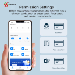 Hotel Smart Room Lock System, RFID Card Key Door Lock with Management Software for Hotel Guest Room Access Control,Hotel Smart Room Lock System, RFID Card Key Door Lock with Management Software ,hotel door lock system,greentech
