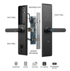 Hotel Smart Room Lock System, RFID Card Key Door Lock with Management Software for Hotel Guest Room Access Control,Hotel Smart Room Lock System, RFID Card Key Door Lock with Management Software ,hotel door lock system,greentech