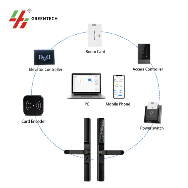 HG-MM800-T Hotel Smart Card Door Lock, RCU Guest Room Control Interlinked Electronic Lock,HG-MM800-T Hotel Smart Card Door Lock, RCU Guest Room Control Interlinked Electronic Lock,greentech