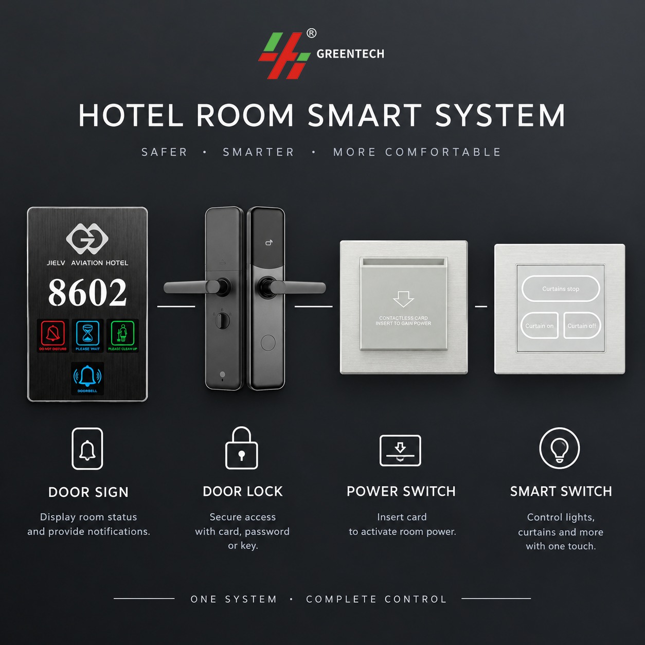 Hotel Room Number Door Plate + RFID Hotel Door Lock, Smart Hotel Door Access Control System,Hotel Room Number Door Plate + RFID Hotel Door Lock, Smart Hotel Door Access Control System,greentech