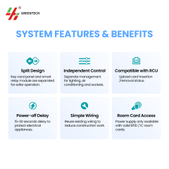 Hotel Power Take System Intelligent Power Management for Guestrooms,Hotel Power Take System Intelligent Power Management for Guestrooms,greentech