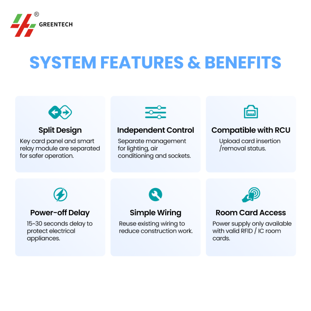 Hotel Power Take System Intelligent Power Management for Guestrooms,Hotel Power Take System Intelligent Power Management for Guestrooms,greentech