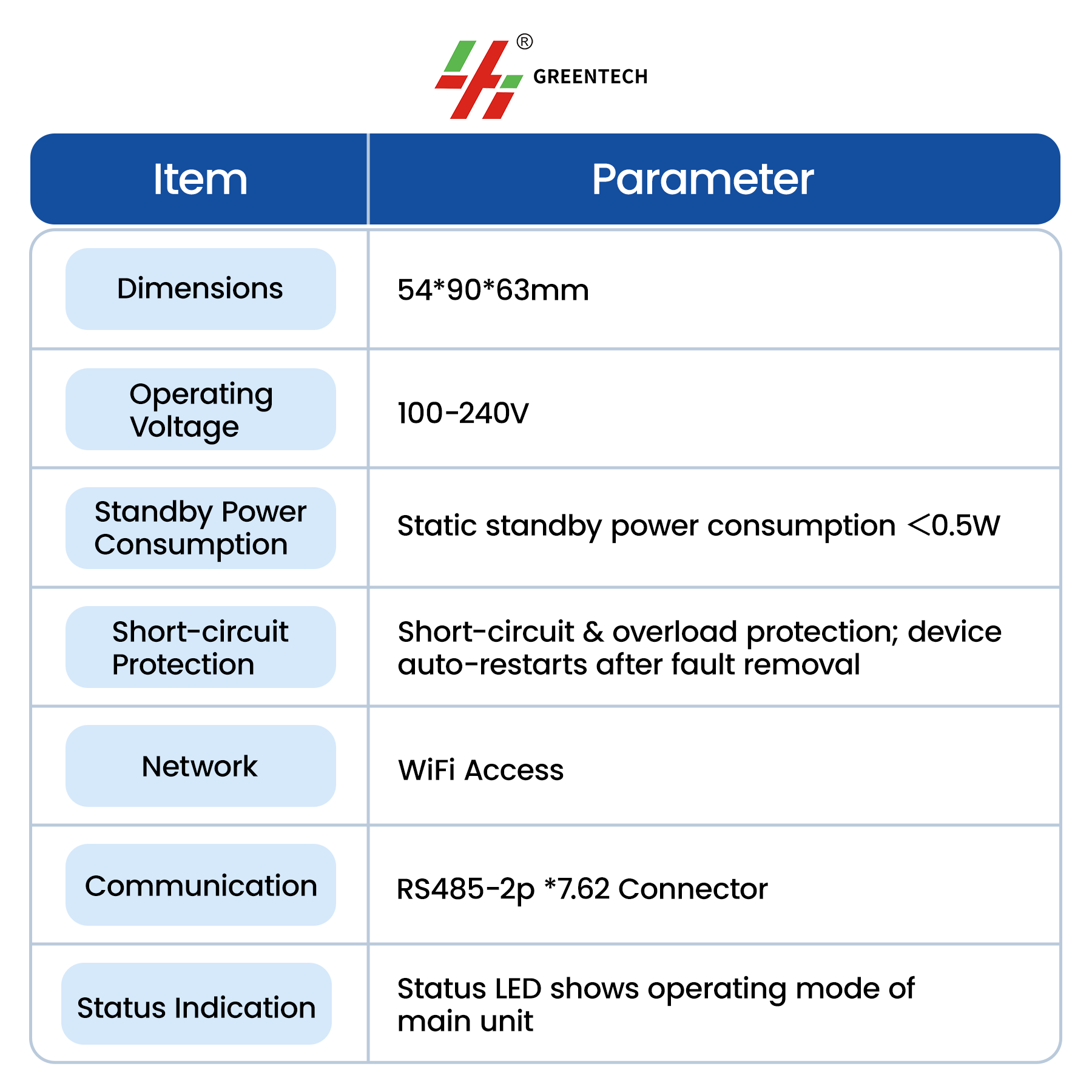 Hotel Power Take System Intelligent Power Management for Guestrooms,Hotel Power Take System Intelligent Power Management for Guestrooms,greentech