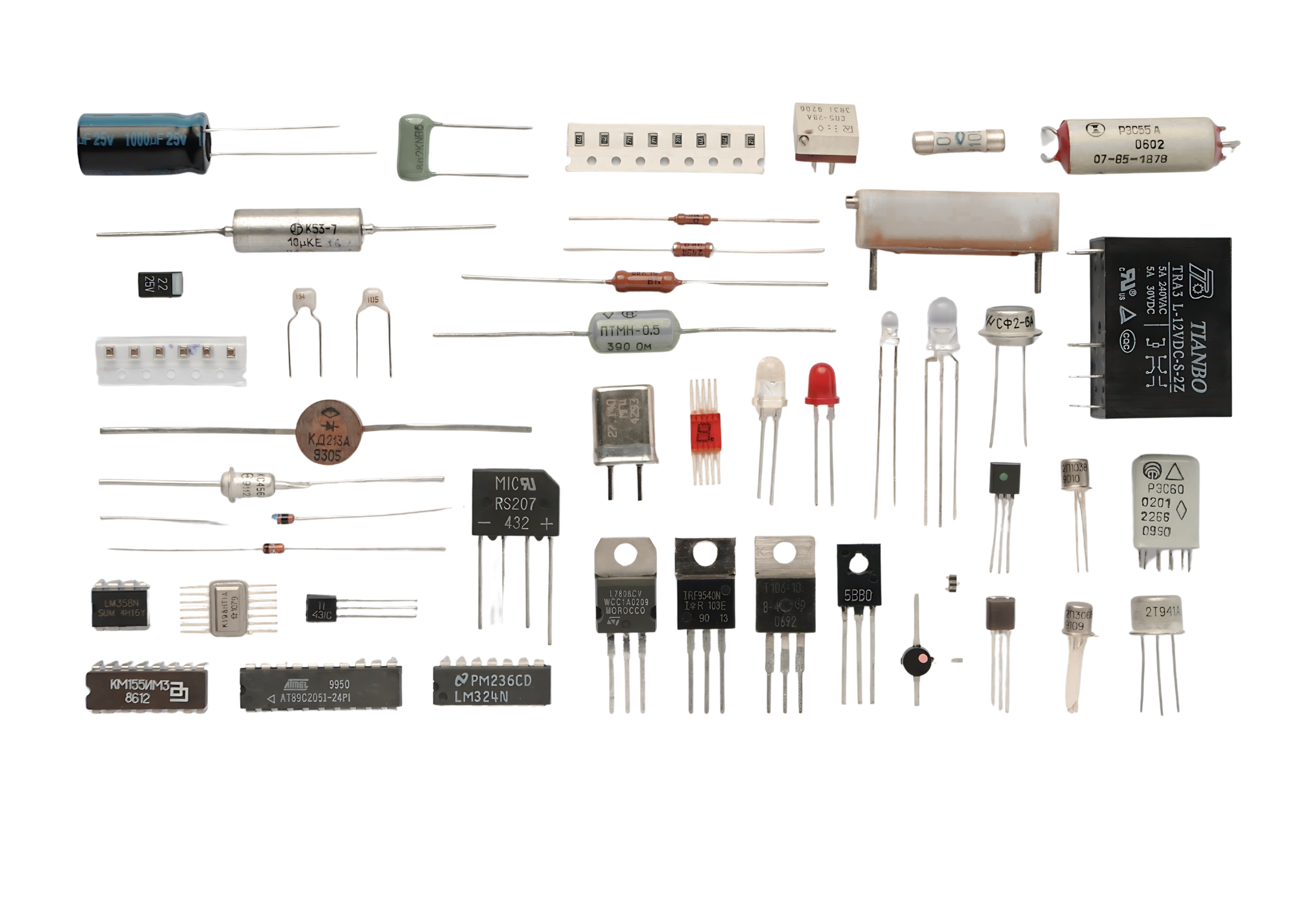 Components Source