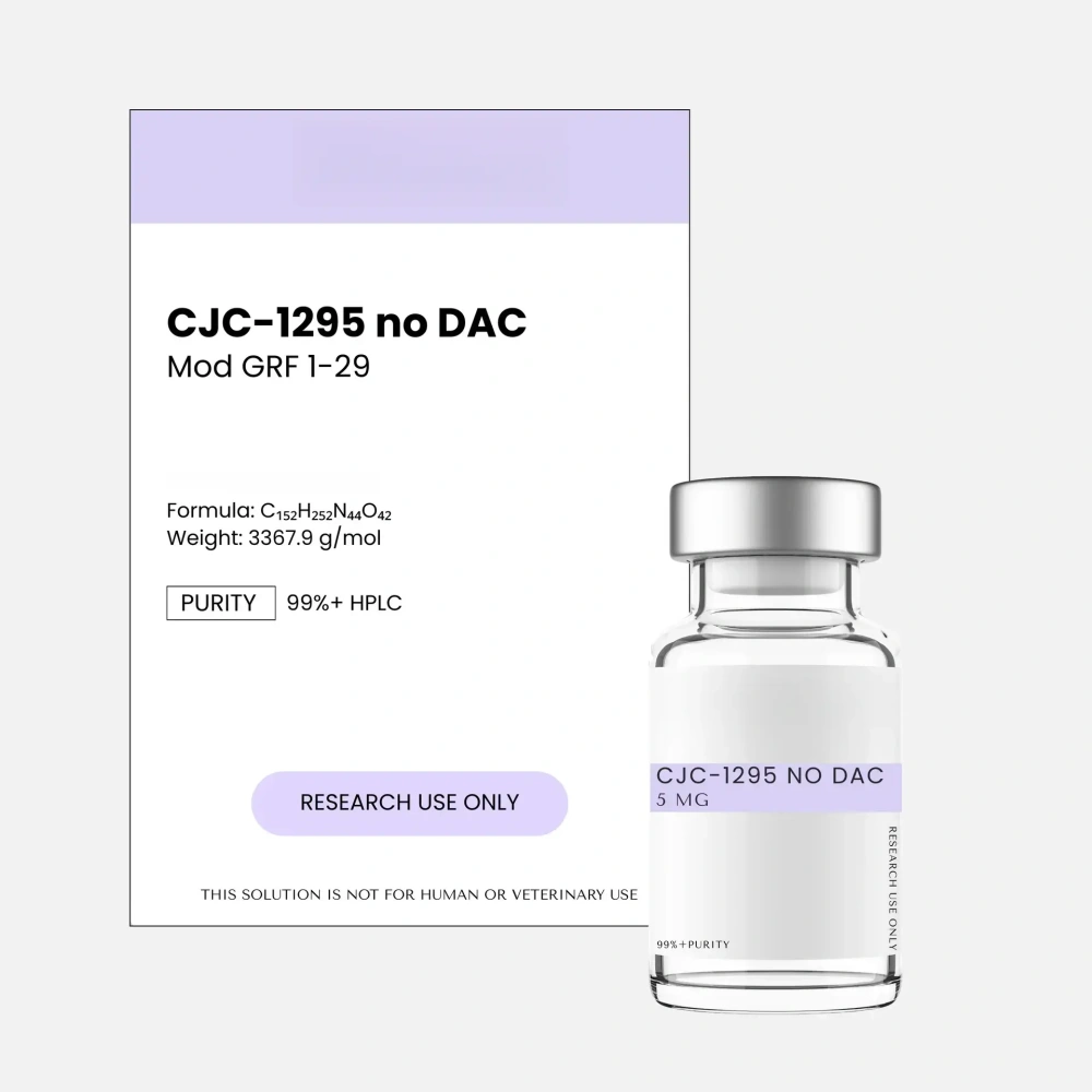 CJC-1295 no DAC