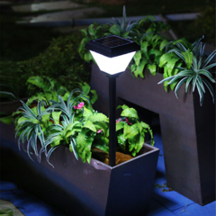 LED Spike light-CP-01
